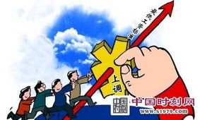 24省市上调最低工资，影响、意义与未来展望