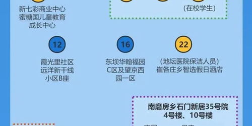 上海疫情的严峻挑战，累计死亡503例背后的数据解读与防控策略