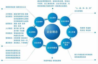 公司饭堂承包，提升员工满意度与企业效益的双赢策略