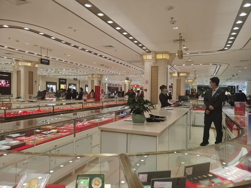 菜百首饰今日金价，深入了解黄金投资与市场动态