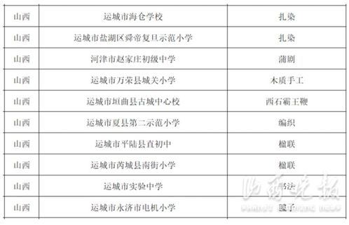 河北省办公厅，了解省级行政中枢的运作与服务