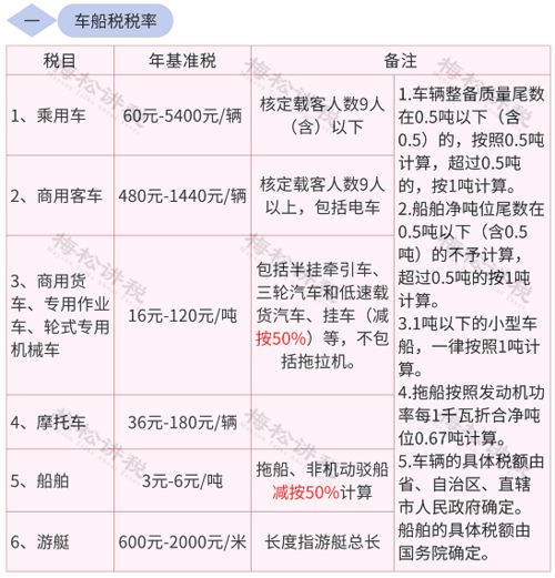 2023年个人所得税税率表详解，你的收入如何影响税负？