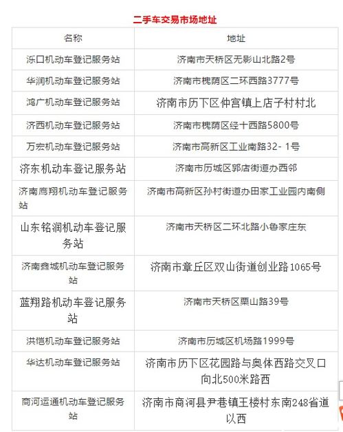 外地二手车过户北京全攻略，流程、费用与注意事项