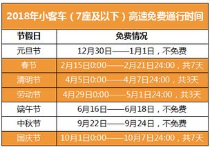 汽车购置税计算方法，简单易懂的指南