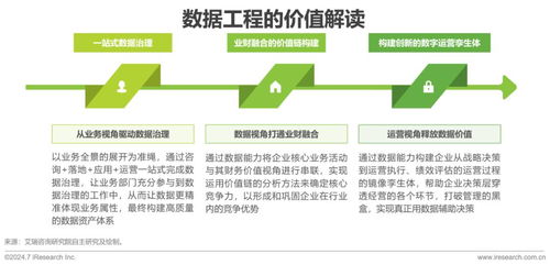 企业财务管理中的安全垫，提取盈余公积的重要性与操作流程