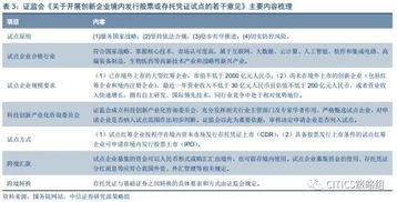 长沙限购令细则深度解析，政策背后的逻辑与市场影响