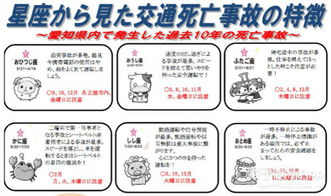 宜兴交通事故，预防与应对策略