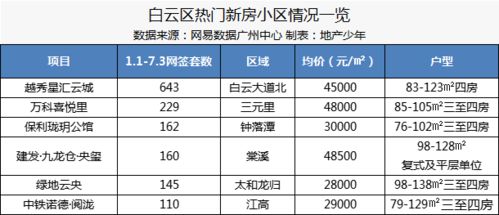 二手房贷款计算，您的财务指南针