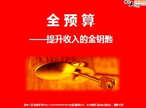 开启足疗店的金钥匙，预算指南