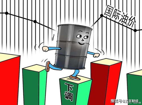 把握经济脉搏，最新油价调整时间的奥秘与影响