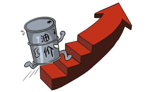 把握经济脉搏，最新油价调整时间的奥秘与影响