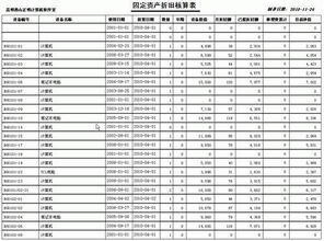 税法规定固定资产折旧年限，深入了解与实用指南