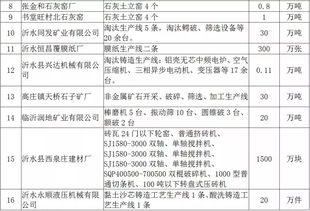 深入解析，淘汰落后产能企业名单背后的经济转型与绿色发展
