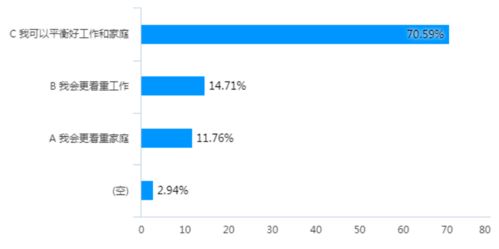 2021年上班时间管理，高效工作与生活平衡的艺术