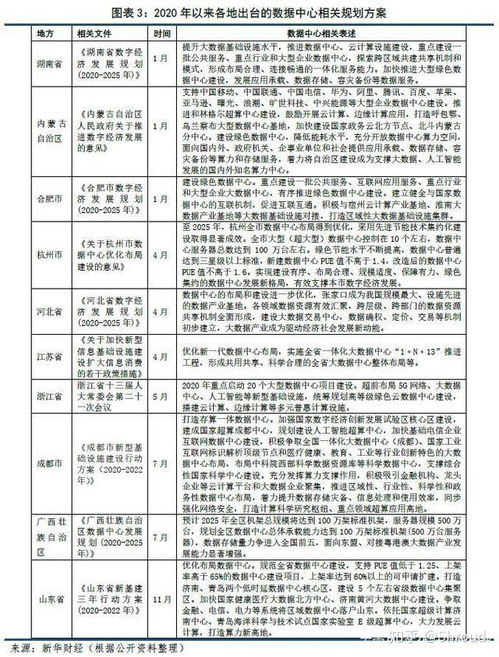 美国疫情最新动态，数据解读与未来展望