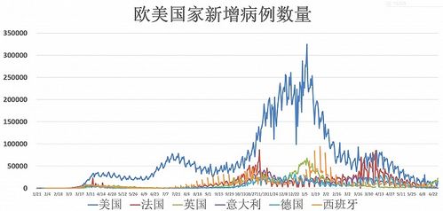 全国疫情新动态，防控措施、疫苗接种与未来展望