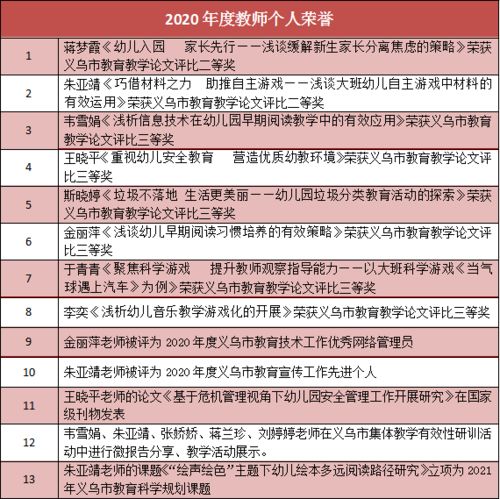 时间的印记，累计折旧结转的奥秘