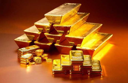 了解金价动态，现在金价多少一克？市场趋势与投资指南