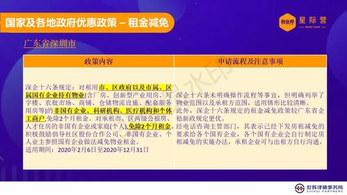 吉林疫情单日新增超两千，解读、影响及应对策略
