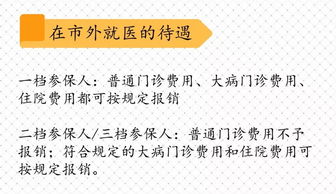 深圳市社保，保障您的未来，从了解开始