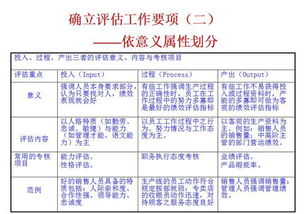 深入了解薪级工资对照表，薪酬体系的关键指南
