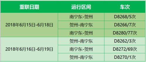 2022年限号最新调整，如何适应变化，保持出行顺畅