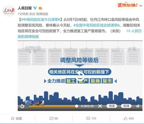 全国中高风险区清零，防控成果与未来挑战