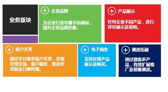 打造完美年度总结，策略、技巧与实例