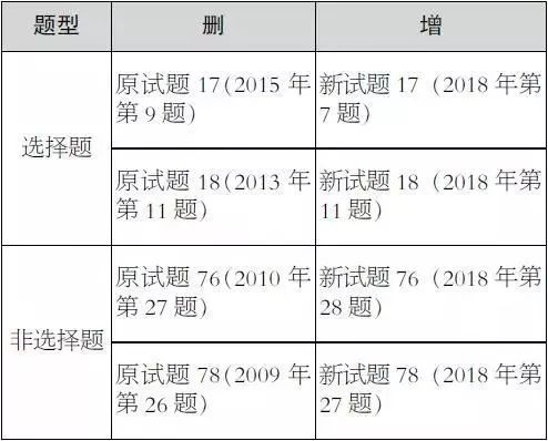 北京最新检测阳性率公布，深入解析与应对策略
