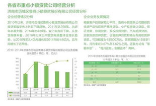商住楼贷款全解析，投资与自住的双重选择