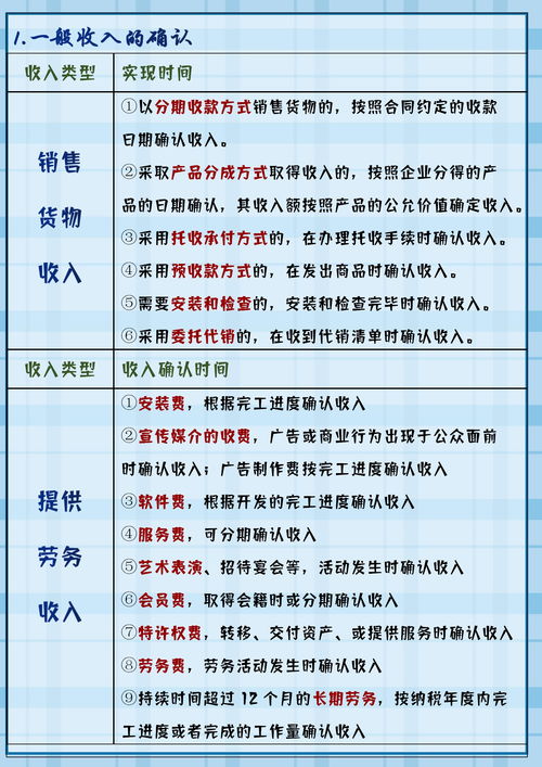 如何计算个人所得税，简单易懂的指南