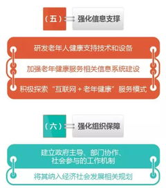 北京旅行指南，最新隔离政策解读及旅行建议