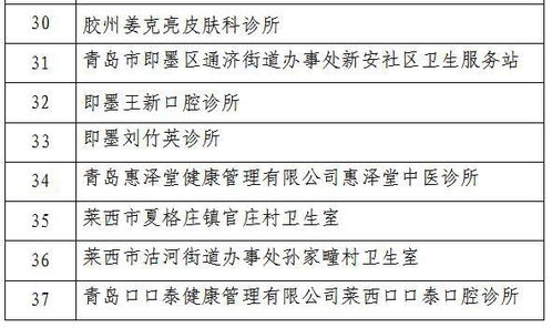 青岛市疫情最新情况，防控措施与居民生活指南