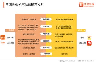 泌阳房屋出租市场概览，机遇与挑战并存