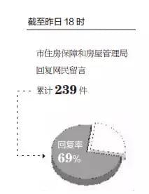 黑龙江人事编制，构建高效政府的基石