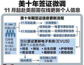 杭州限购令细则，深入解析与实用指南