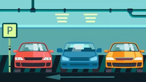 停车位面积，如何合理规划和利用