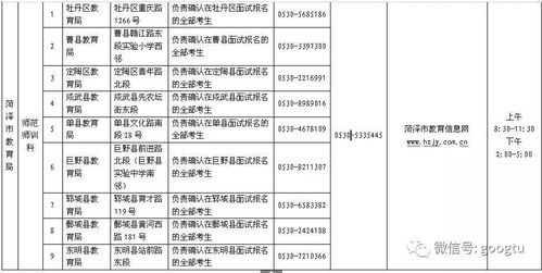 深入了解教师资格证审核流程及时间周期