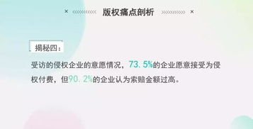 解锁视觉艺术的力量，图片版权授权的奥秘