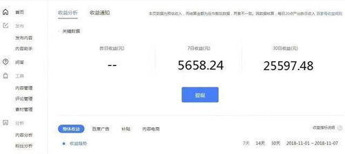 实用指南网上退票全攻略，轻松掌握退票流程与注意事项