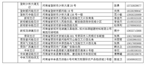 郑州房屋租赁全攻略，从选择到签约的实用指南