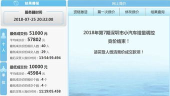 北京摇号结果查询，一站式指南，轻松掌握中签秘诀