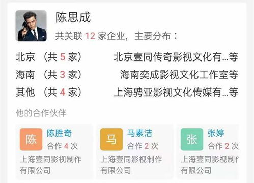 王宝强财产分割，明星离婚背后的财富密码