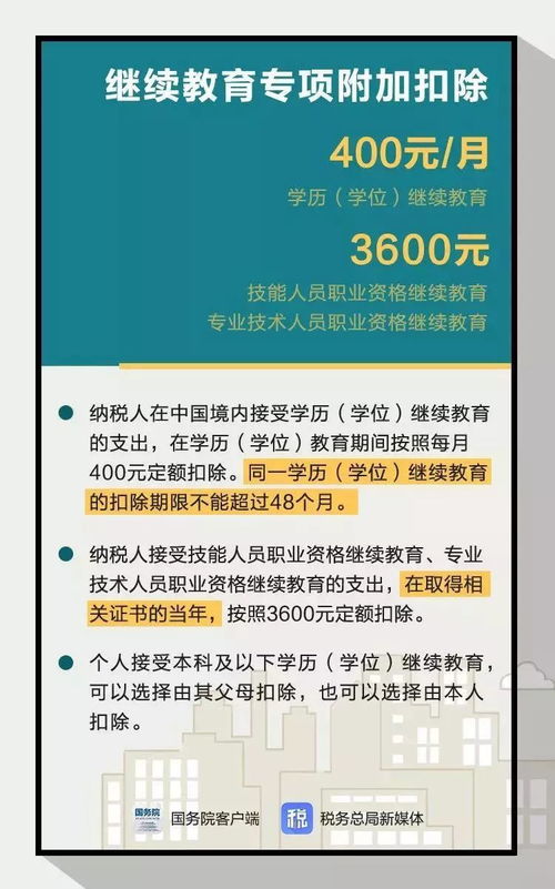 信用贷款申请，解锁你的财务潜力