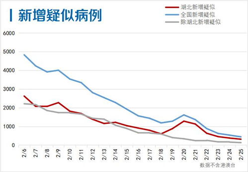 31省份本土零新增，疫情控制的胜利与未来挑战