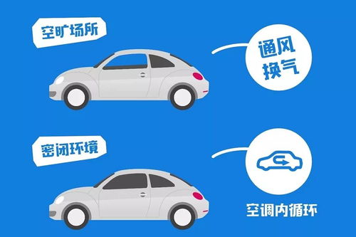 车险计算的奥秘，如何为你的爱车选择合适的保险