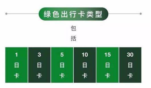 西安限号2020最新限号11月，绿色出行，从我做起
