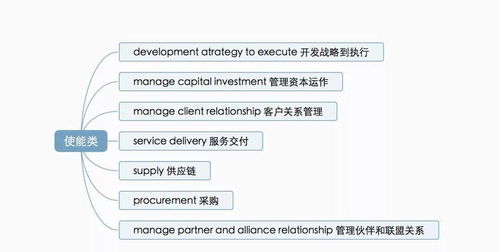 公司年检流程，一文读懂企业合规的关键步骤