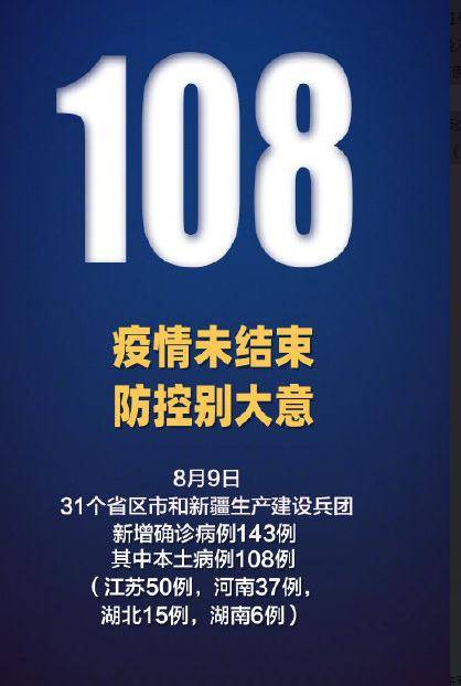 疫情新动态，31省区市12日新增确诊108例，防控形势与未来展望