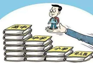 开启智慧之门，我国公民受教育的权利与义务